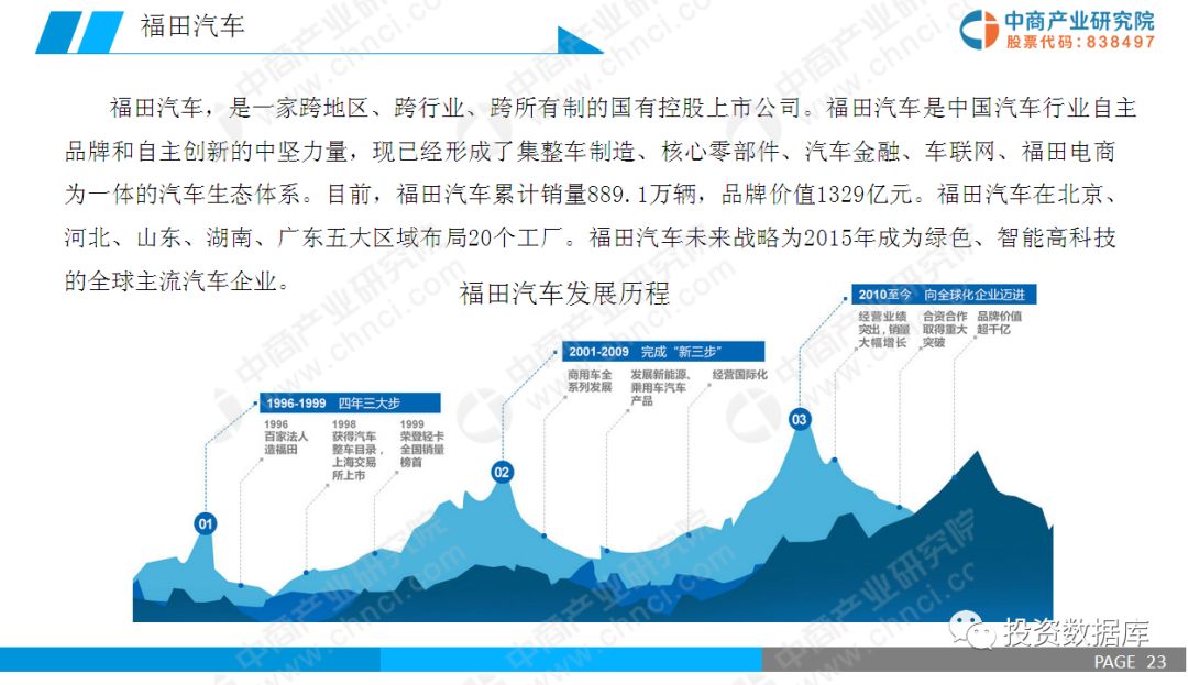 能源系统工程就业方向探究