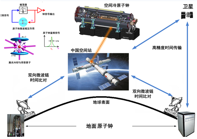 干涉仪的用途与原理，一种精密测量和科学研究的重要工具