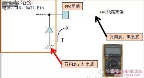 检测发光二极管时使用的档位介绍