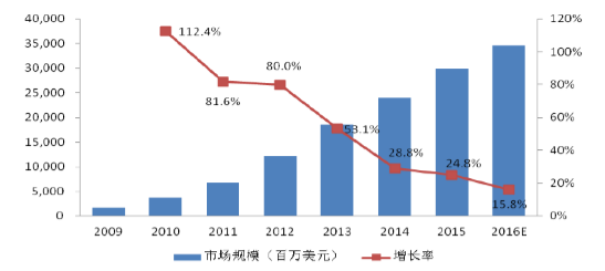 步进电机国产，性能特点、应用领域与发展趋势