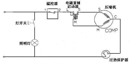 冷藏柜温控器接线步骤详解