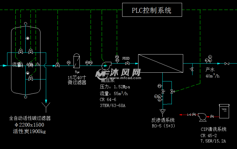 高纯水制备工艺流程详解