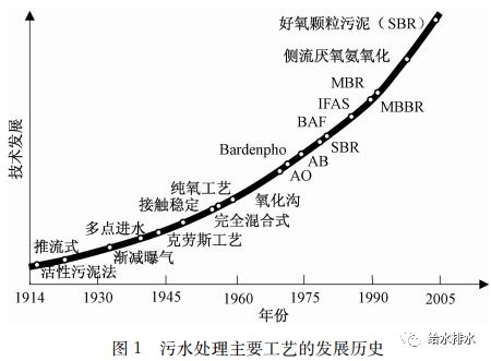 兠兠 第4页