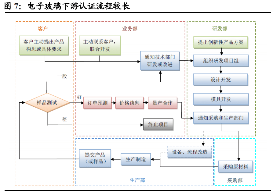 收藏品行业前景深度解析