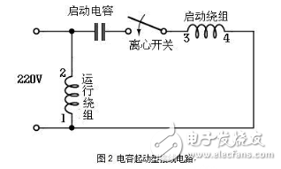 关于起动马达工作的视频解析与原理介绍