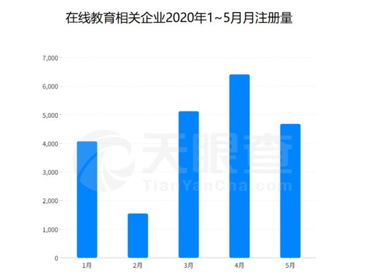 女生在塑料制品与印刷技术专业的就业前景分析