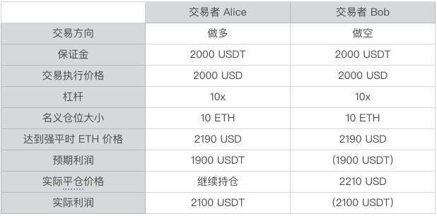 特种车辆装备运用专业的深度解析