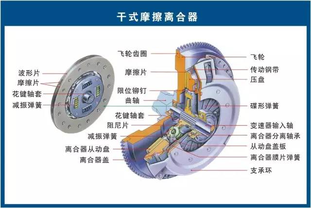 摩托车防爆系统，理解其重要性及其工作原理