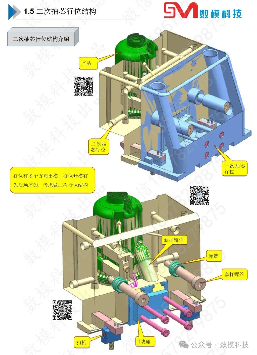 粉末冶金模具及其应用概述