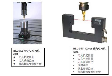 刀具在机械加工中的作用及其重要性