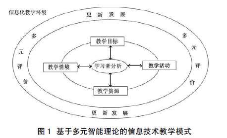 减速器技术，推动工业进步的关键要素