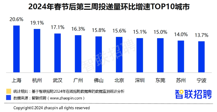 人工智能工程师月薪多少专科——深度解析薪资水平与影响因素