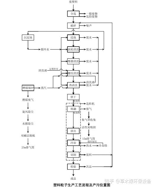 厨具套与制动装置的工作原理概述及其应用分析