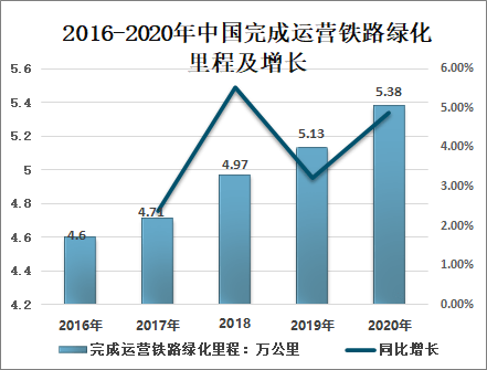 箱包行业市场前景深度分析