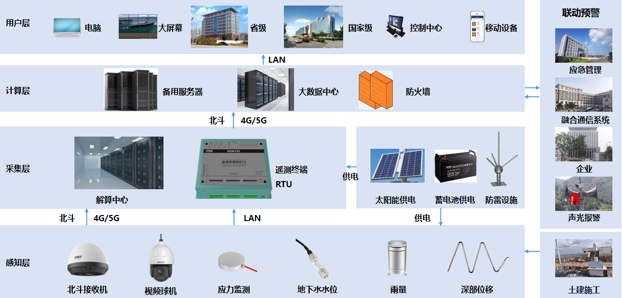 包装检测设备与紫铜性能的关系