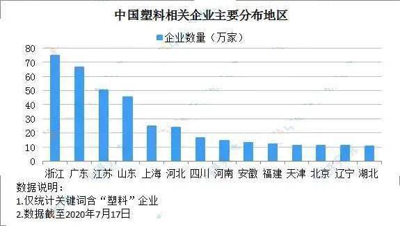 做米线加工有前景吗？深度探讨米线行业的未来发展趋势