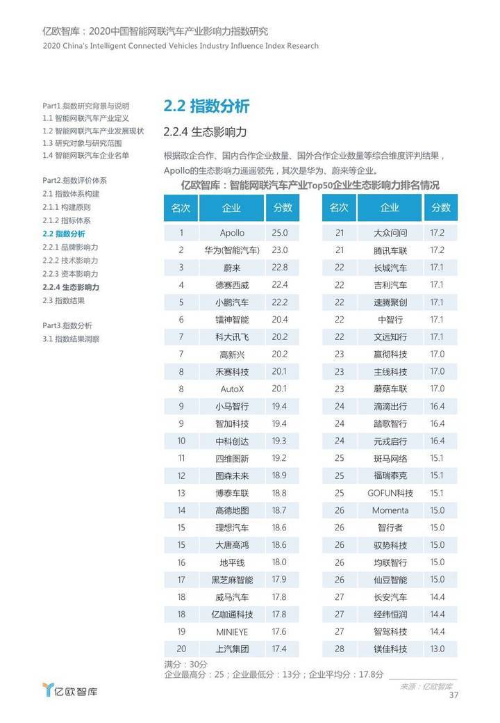 汽车锁供应商排名及其行业影响力分析