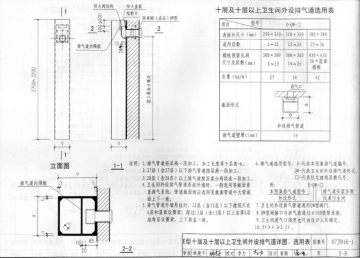 医疗基金 第20页