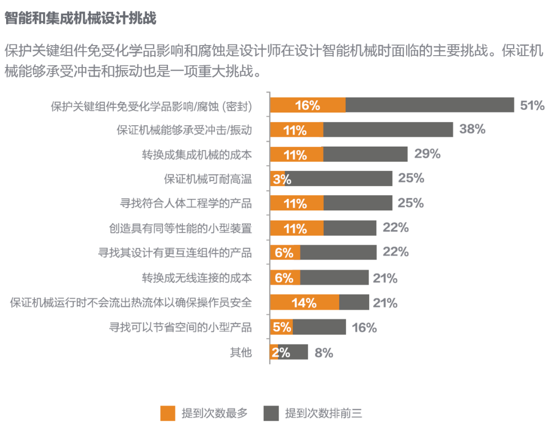 条码机器设备，助力企业高效运营的关键要素