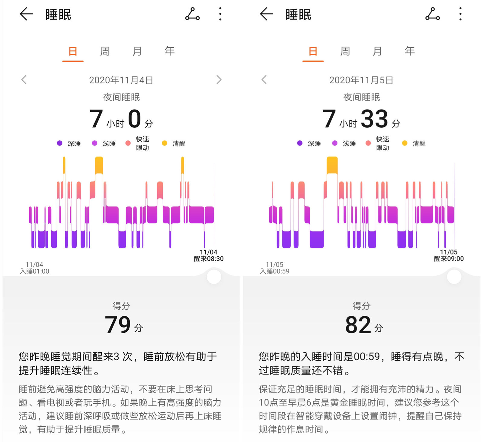 手环的检测原理，从生理参数监测到智能健康管理的技术解析