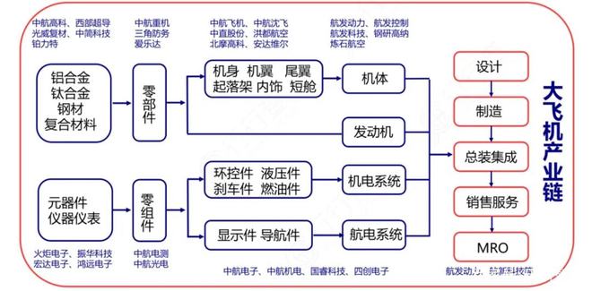 冷藏技术的发展及其影响