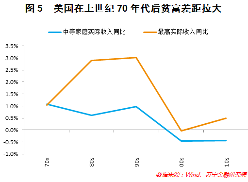 人工智能带来的就业问题与应对策略