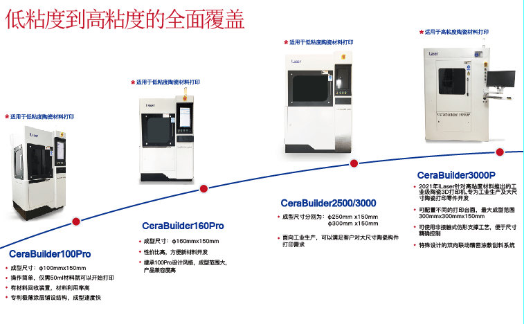 印刷自动冲版机，技术革新与产业进步的关键驱动力