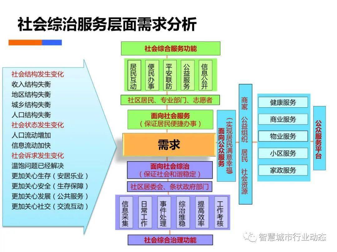 防静电的表面处理，应用、方法与重要性