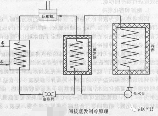 轨道减速装置，技术原理与应用探讨