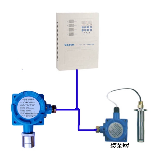 可燃气体检测器厂家深度解析