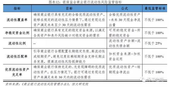 石油中的蜡，性质、影响及应对