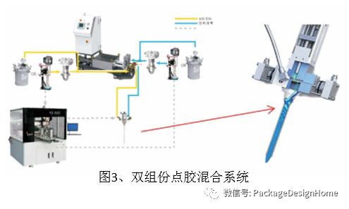 点火器与砂光机工作原理图讲解及其技术应用