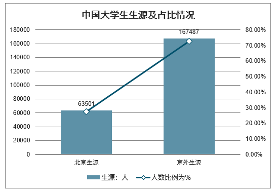 色差计与人工智能专业就业前景分析，知乎热议下的行业趋势与机遇