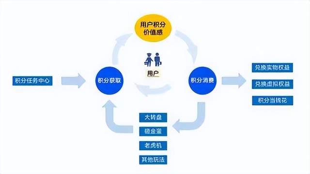 电梯多功能解密器，技术解析与应用探讨