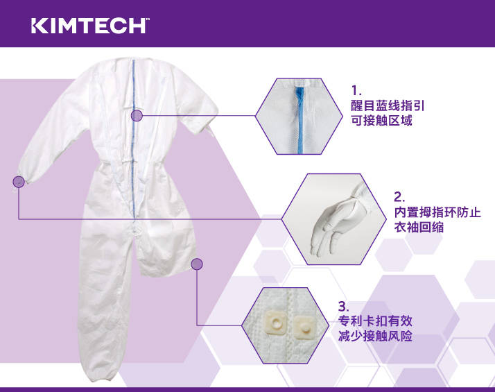 防护服有可复用的形式吗，探讨防护服复用技术的可能性