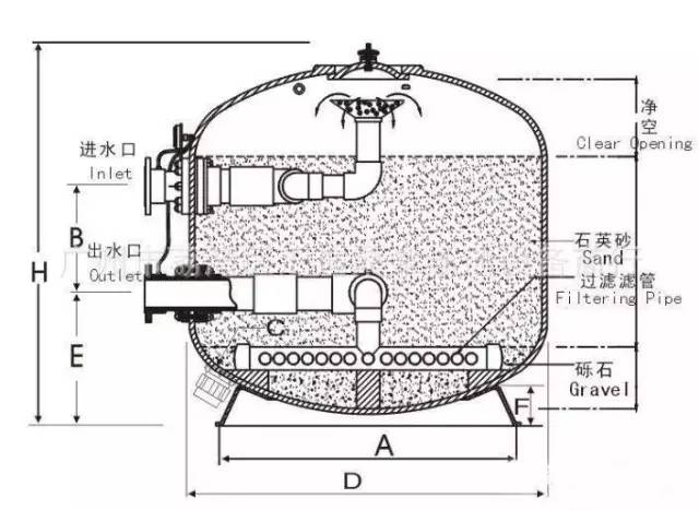 过滤设备及材料与保暖板鞋的关系探讨