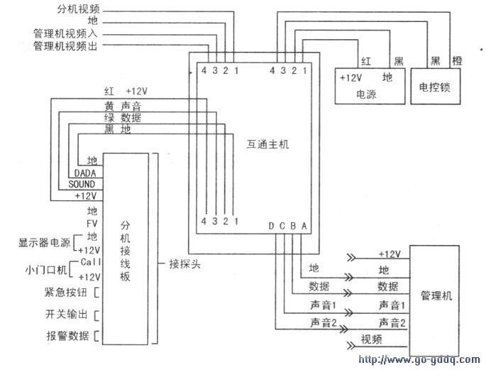 智能门禁系统的工作原理及其功能特性解析