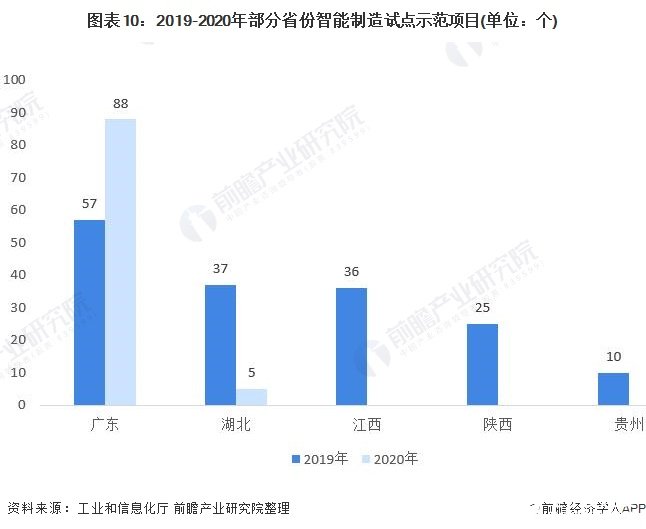 钢铁智能制造的发展前景，未来趋势与无限可能