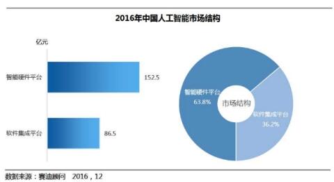 医疗基金 第9页