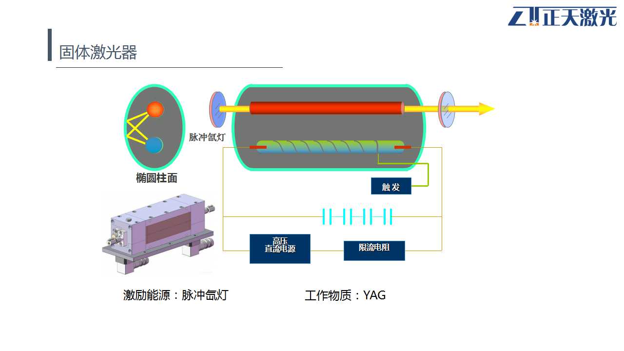 流量测量器，技术原理与应用探讨