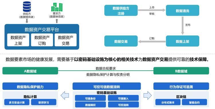 防雷材料，保护生命财产安全的关键要素