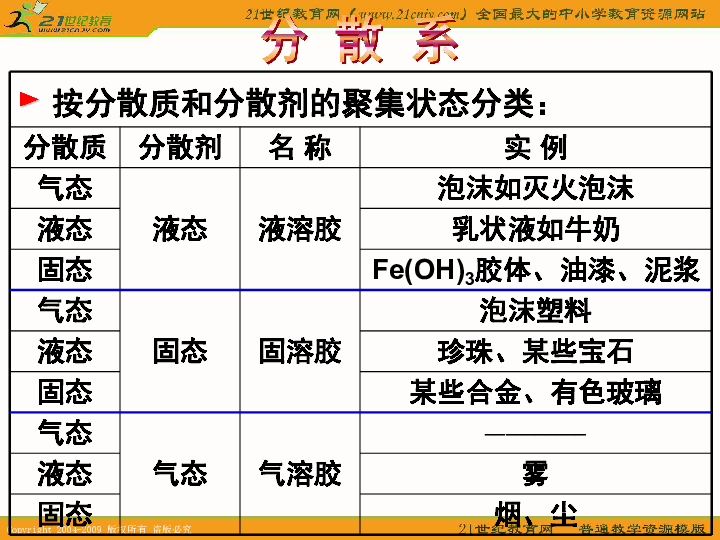 石油焦原材料，来源、性质及应用领域分析