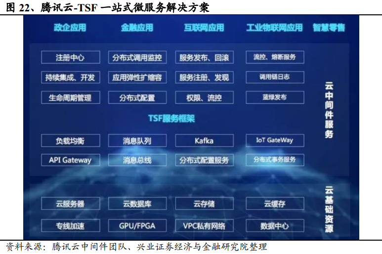 宽窄带无线终端产品，技术解析与市场应用