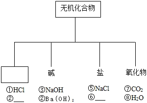 醛类衍生物，结构、性质与应用