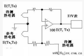 热电阻的优缺点分析