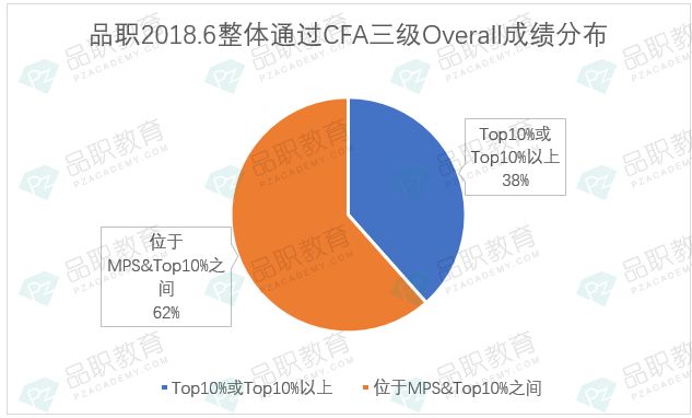 电视剧与看韩国娱乐的区别