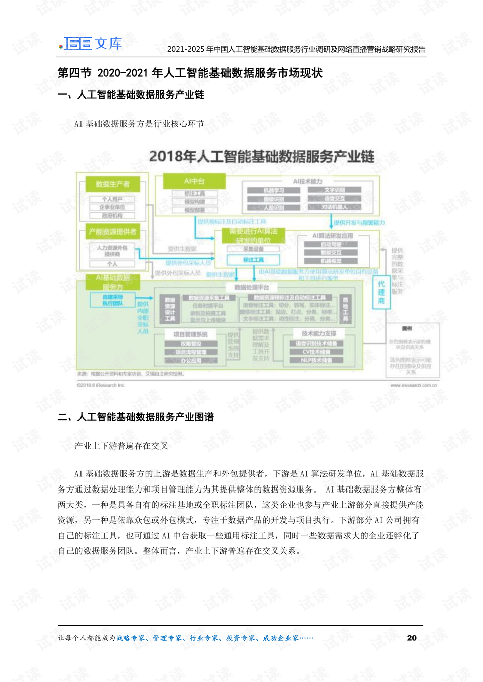 人工智能专业调研报告600字