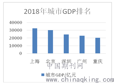 甜味剂混合使用比例